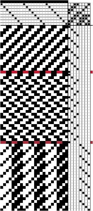 8-shaft Straight Twill Variations