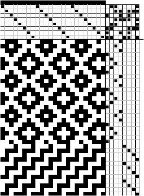 8-shaft Straight Twill for Rosepath With Doubleweave Hems
