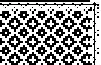 Original 4-shaft Rosepath twill